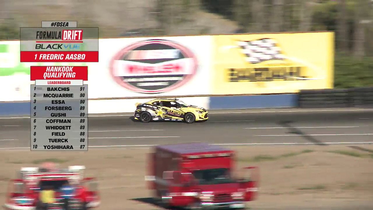 Fredric Aasbo - Qualifying - #FDSEA - Run 2