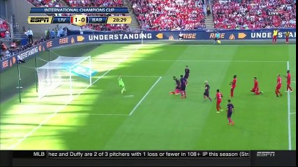 Liverpool vs Barcelona Video Highlights & All Goals