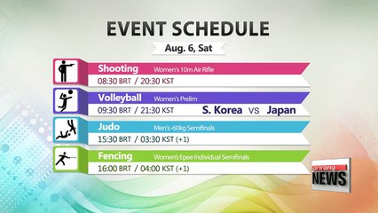 Rio 2016: What to look out for Saturday