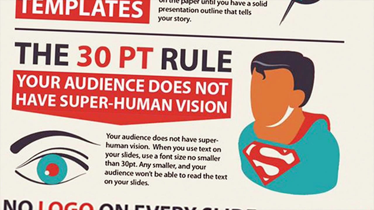 10 Rules To Instantly Improve Your Presentations | Infographic