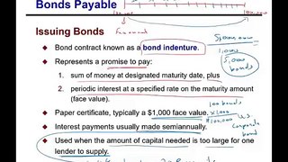Bonds- ch 14 p 1 Intermediate Accounting CPA exam