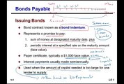 Bonds- ch 14 p 1 Intermediate Accounting CPA exam