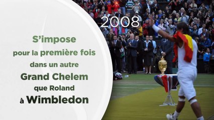 Rafael Nadal, ses grandes dates