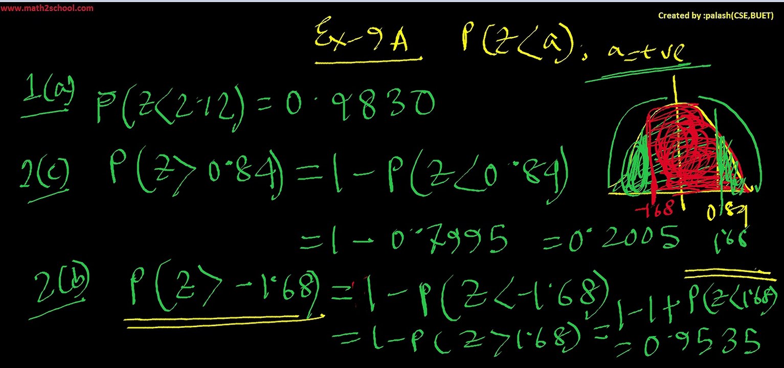 S1-9A-One