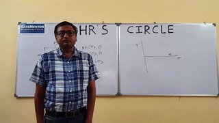 How to draw MOHR'S circle ? (PART -1)