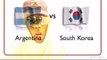 Argentina vs South Korea  Argentina 5 South Korea
