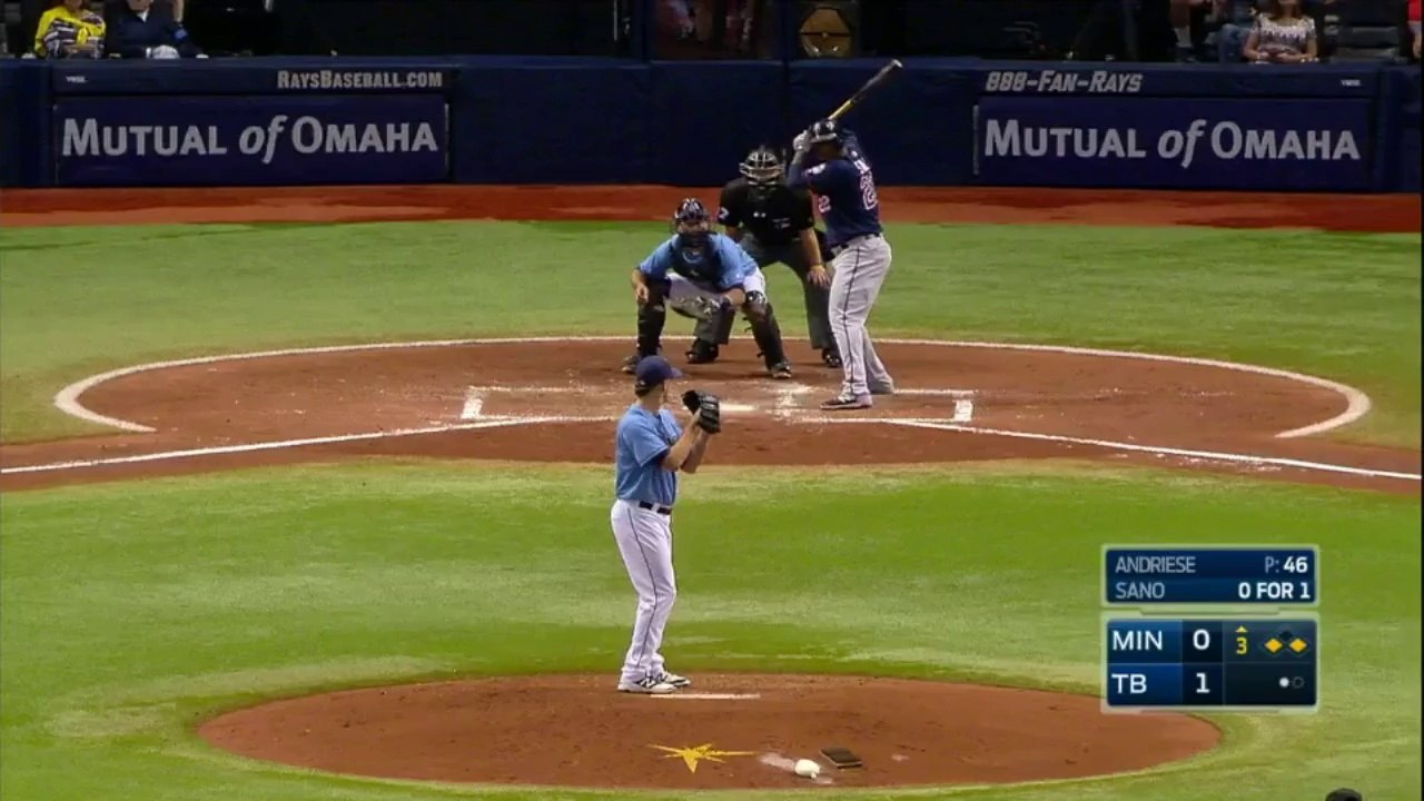 Dos jonrones de Miguel Sanó