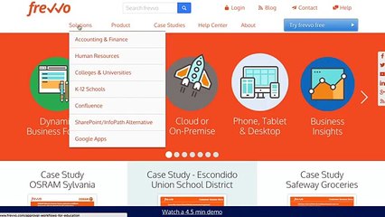Confluence - Create/Update page using a frevvo form