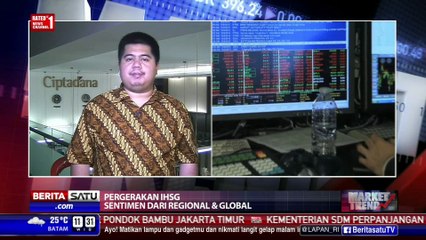 Market Trend Pergerakan IHSG Syaiful Adrian
