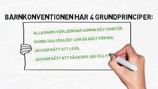 Barnkonventionen 25 år