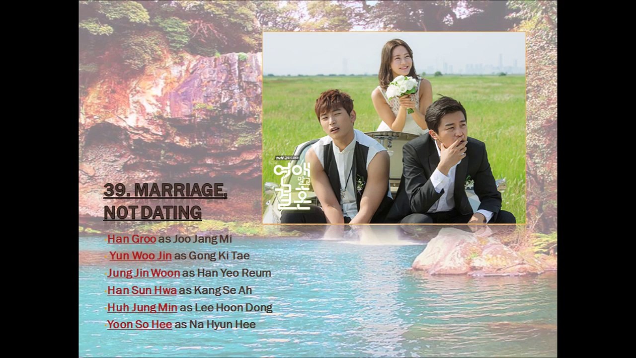 100 Most Popular Korean Dramas (Part 2)