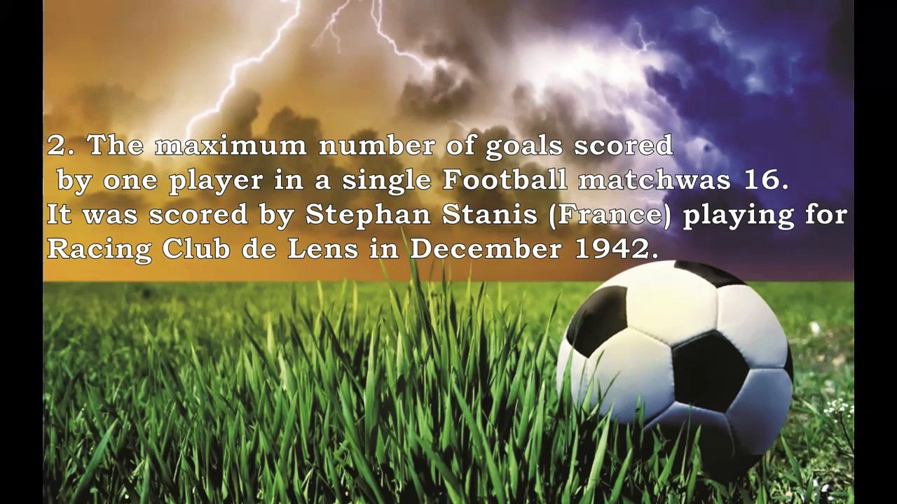 Top 10 Facts about Football (Soccer) probably you never knew- Amazing Facts