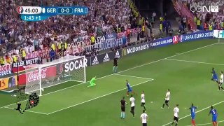 France vs Germany 2 0 All Goals & Highlights Euro 2016 07/07/2016