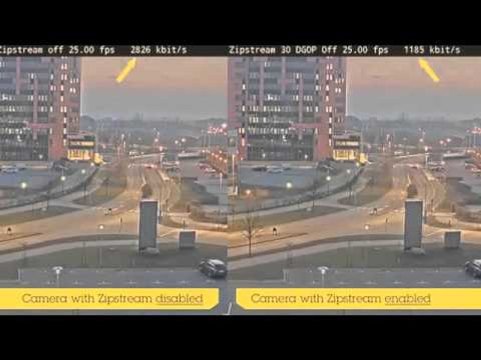نسخة عن Axis’ Zipstream technology  three examples