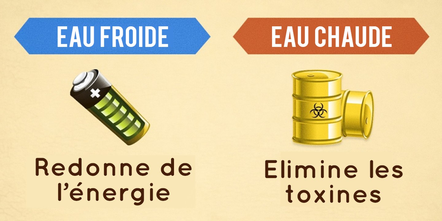 9 différences entre prendre une douche chaude et une froide Vidéo