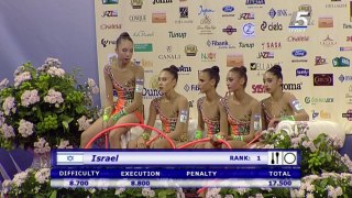 Esperança olímpica: time da Ginástica Rítmica de Israel