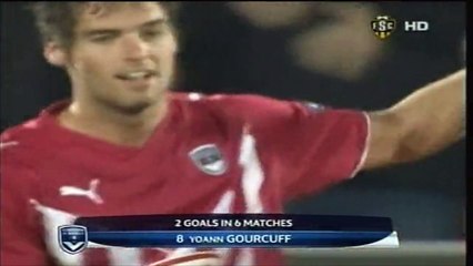 اهداف مباراة بوردو و اولمبياكوس 2-1 دوري الابطال 2010