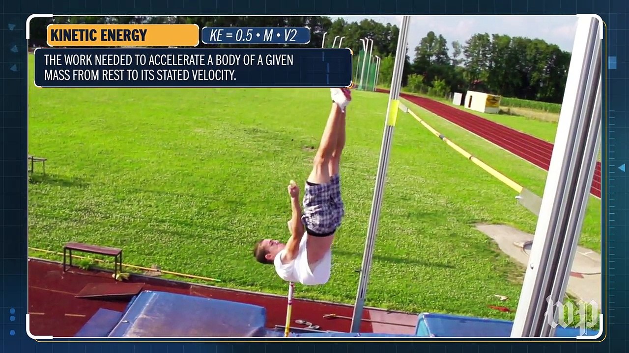 The physics behind pole vaulting