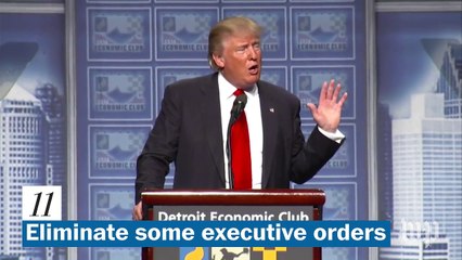 20 things Trump says he’ll do for the U.S. economy