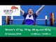 Women's -67 kg, -79 kg, -86 kg, over 86 kg | 2016 IPC Powerlifting World Cup Rio de Janeiro