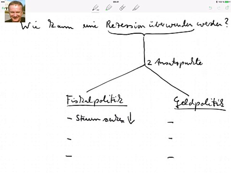 Wie kann eine Rezession überwunden werden?