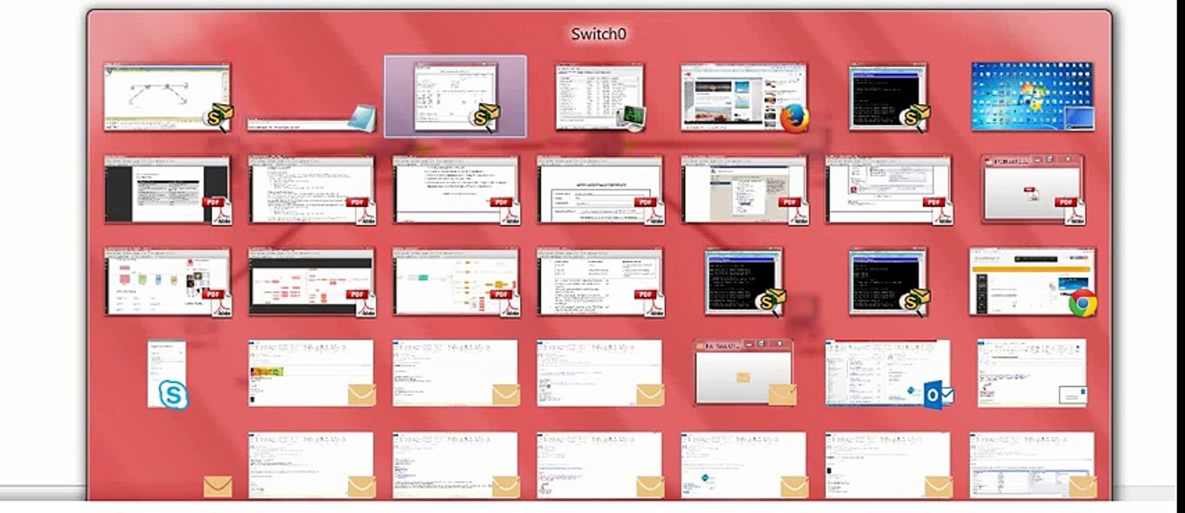 Cisco inter vlan routing Enable in Cisco 2950 3560 switches