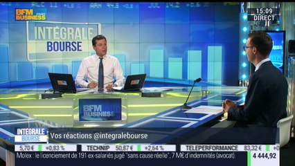 Les tendances sur les marchés: La hausse se poursuit sans volume et sans volatilité - 09/08