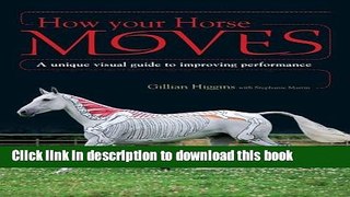 [Download] How Your Horse Moves: A unique visual guide to improving performance Hardcover Collection