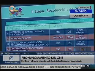 Recolección del 20% podría ser para finales de octubre