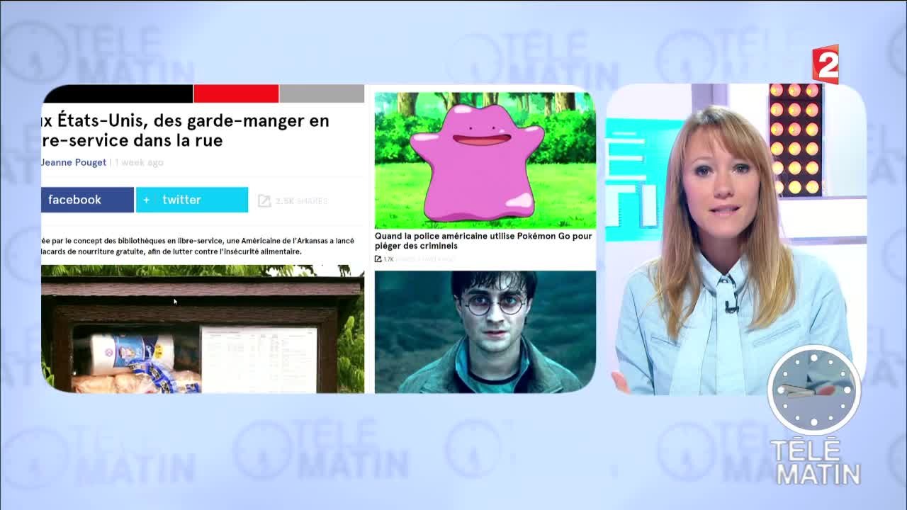 Sites du jour