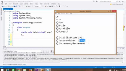 MCSD Introducing Loops Video By MultisoftSystems in Delhi/Noida