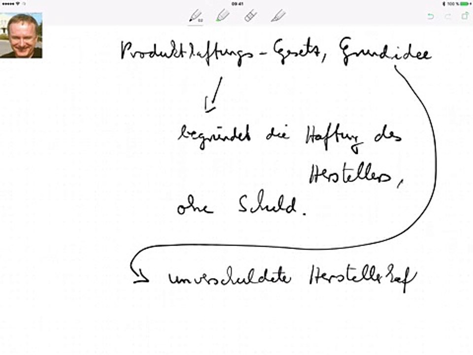 Produkthaftungsgesetz, grundidee