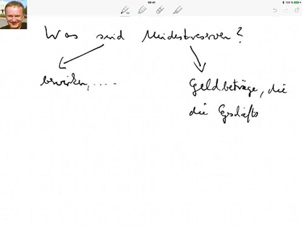 Was sind mindestreserven?