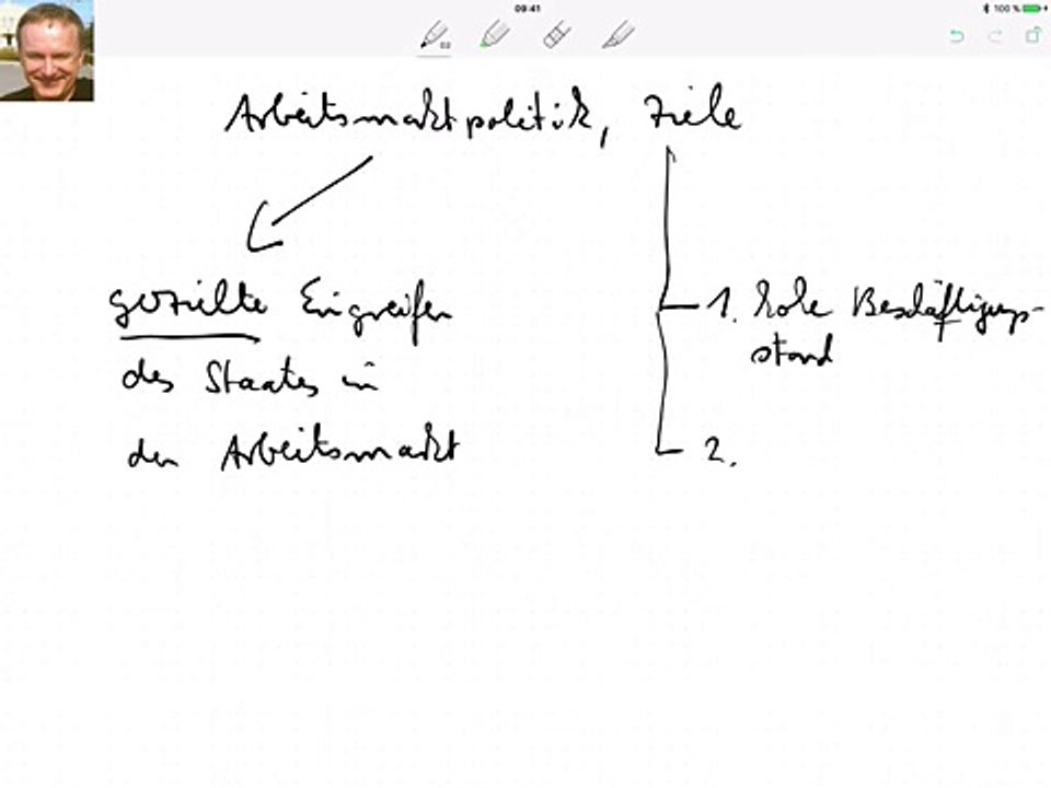 Arbeitsmarktpolitik, Ziele