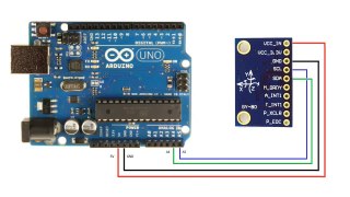 Arduino using a 10 Axis motion Sensor GY-80