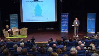 Jan Tullberg - Rotary Talks 2016 - Vart är Sverige på väg