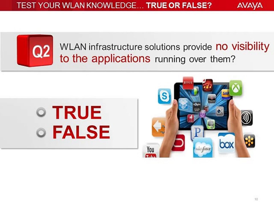 Avaya WLAN 9100 5 things to say to get a meeting Webinar