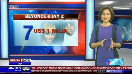 Fakta Data: Pasangan Terkaya di Dunia