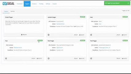 WP Profit Triggers Review