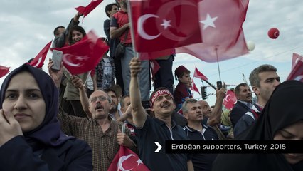 Is Turkey An Islamic Or Secular Country