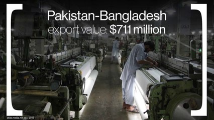 Why Do Pakistan And Bangladesh Hate Each Other