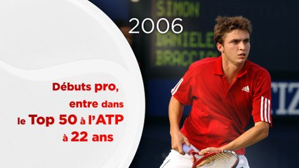 Les grandes dates de Gilles Simon