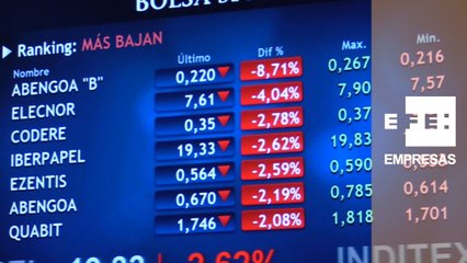 El Ibex 35 suma un 0,70% y consigue superar los 8.700 puntos