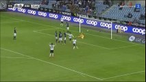 Viking Stavanger vs Rosenborg 0-2 All Goals & Highlights HD 11.08.2016