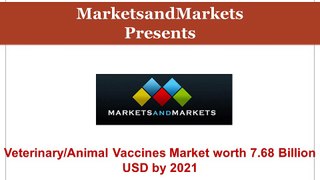 Veterinary-Animal Vaccines Market by Product, Diseases & Technology - 2021