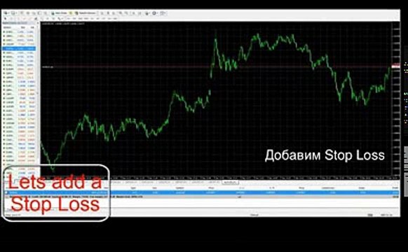 Что скрывает ФОРЕКС