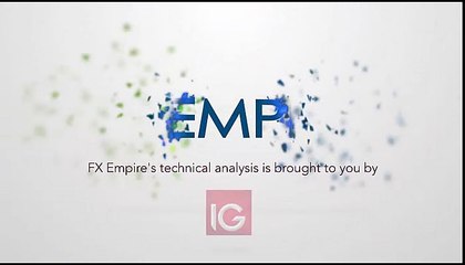 GBP/USD Technical Analysis for August 12 2016 by FXEmpire.com