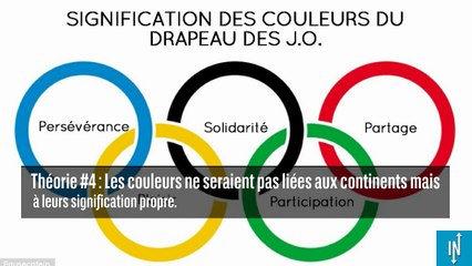 Les origines, anecdotes et détournements du drapeau des J.O.