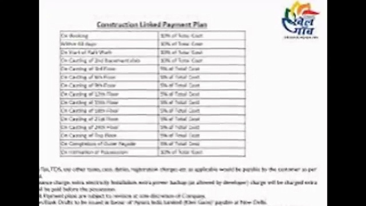 India Number One Property in Ajnara Khel Gaon - Greater Noida