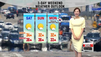 Searing heatwave to continue through the weekend